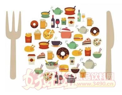 餐饮业如何根据顾客需求定制食品