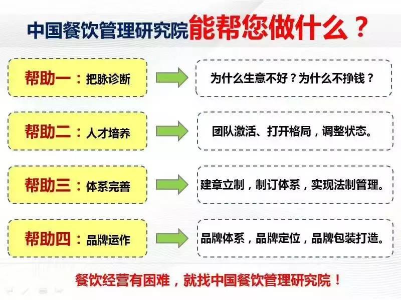 爱游戏下载|智能化系统如何帮助餐饮业提升客户满意度