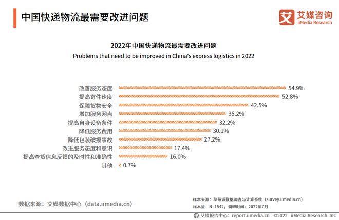 法式红莓巧克力酱的国际化发展趋势