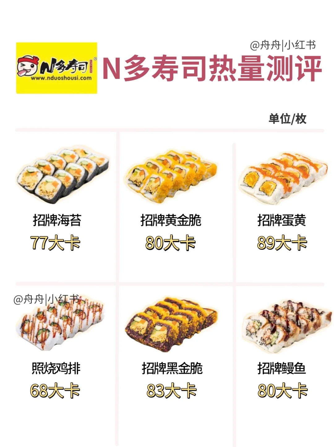 爱游戏官网：寿司米与健康饮食的关系