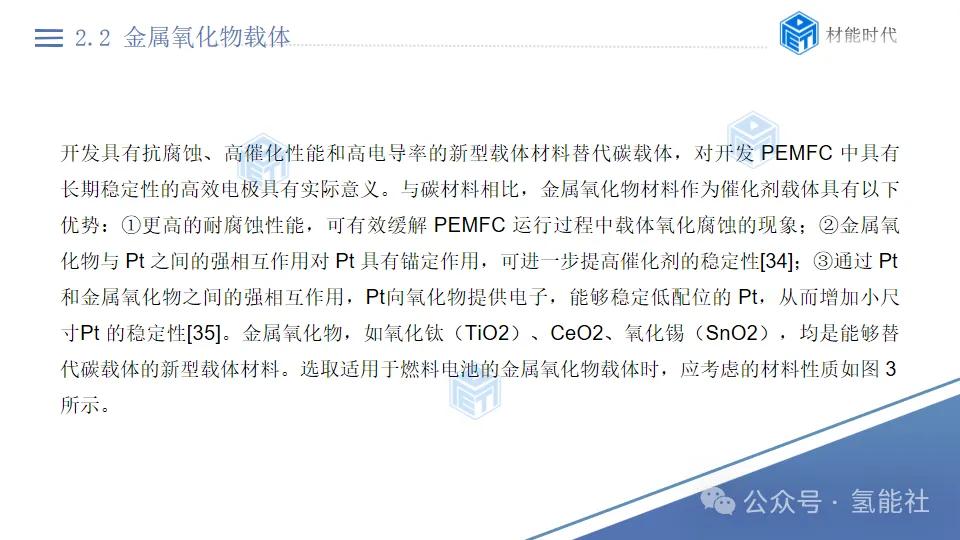 如何选择适合的木炭或燃料