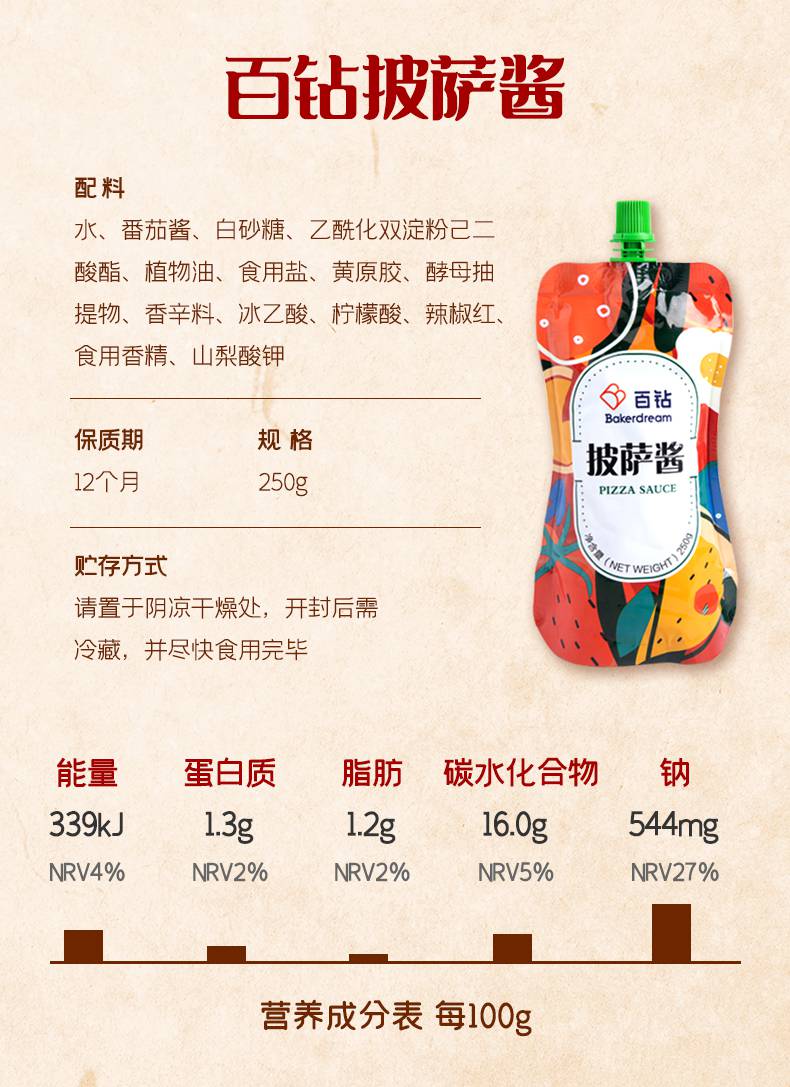 意大利面中使用哪些健康的酱料